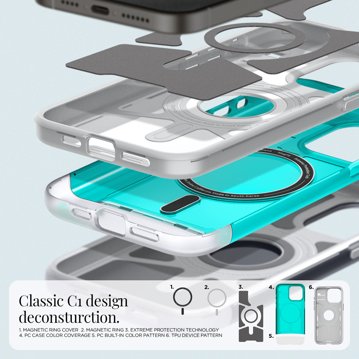 iPhone 15 Series - Classic C1 (Mag Fit) - Image 92