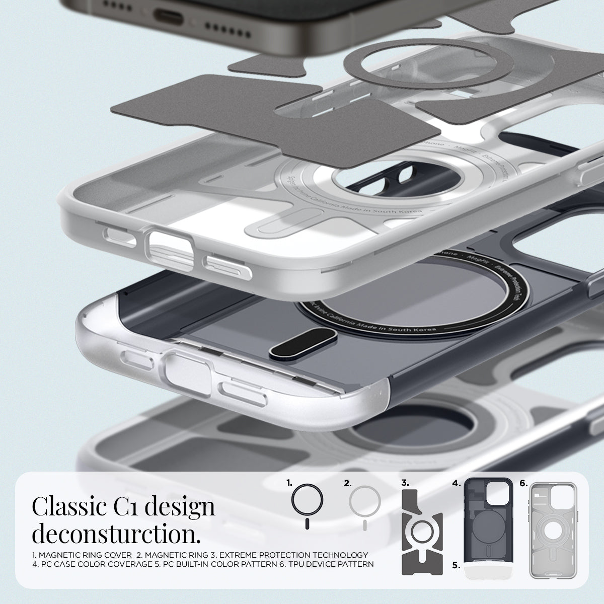 iPhone 15 Series - Classic C1 (Mag Fit) - Image 73