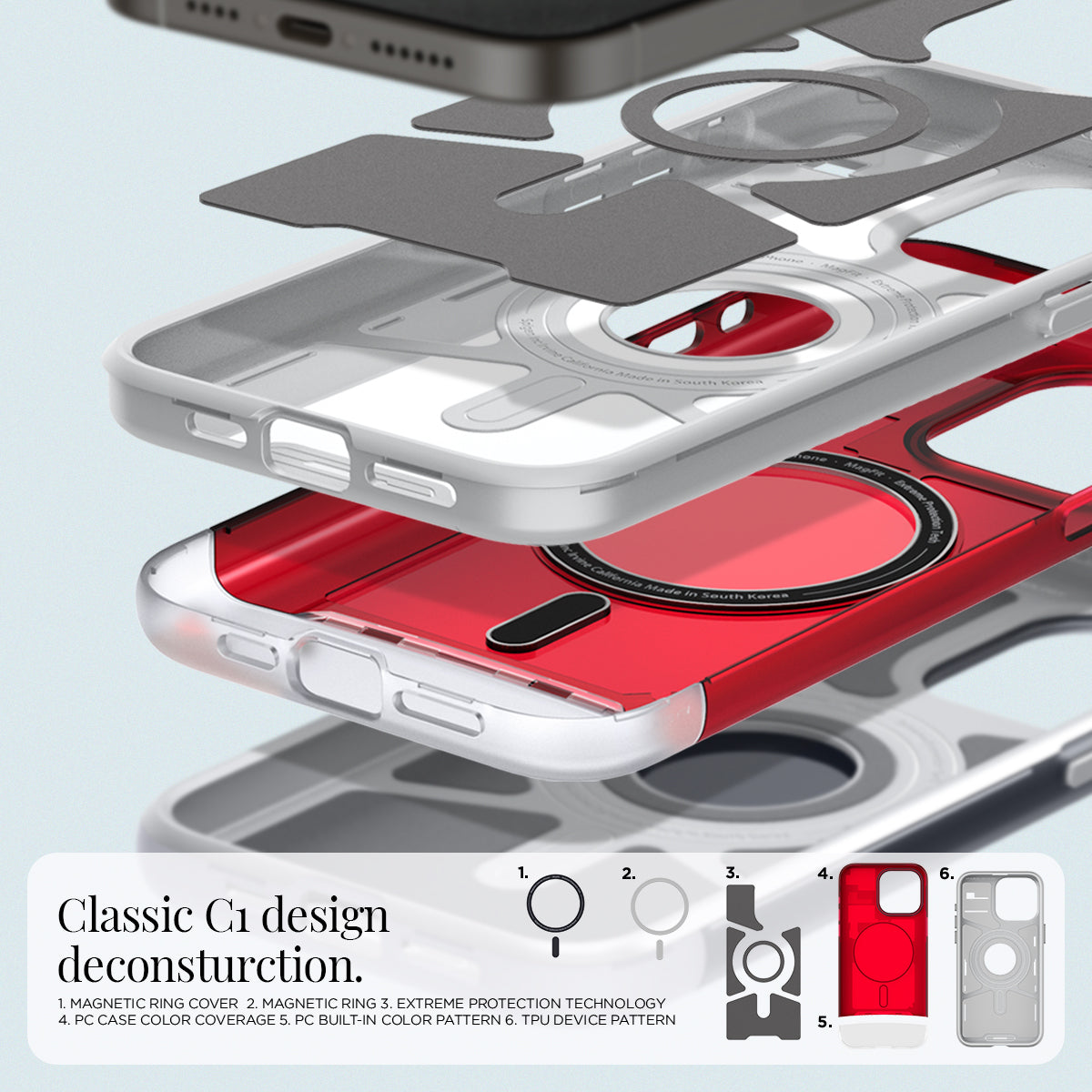 iPhone 15 Series - Classic C1 (Mag Fit) - Image 111
