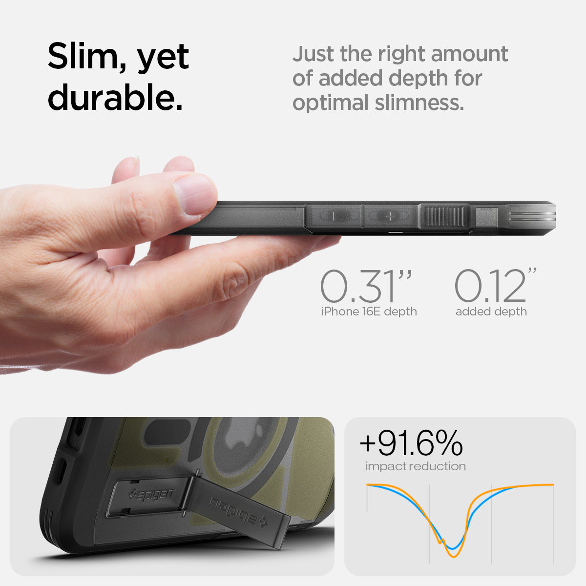 iPhone 17e Series - Tough Armor AI (Mag Fit) - Image 33