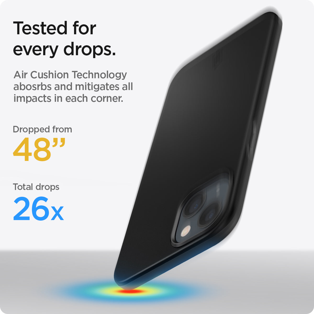 iPhone 13 Series - Thin Fit - Image 155