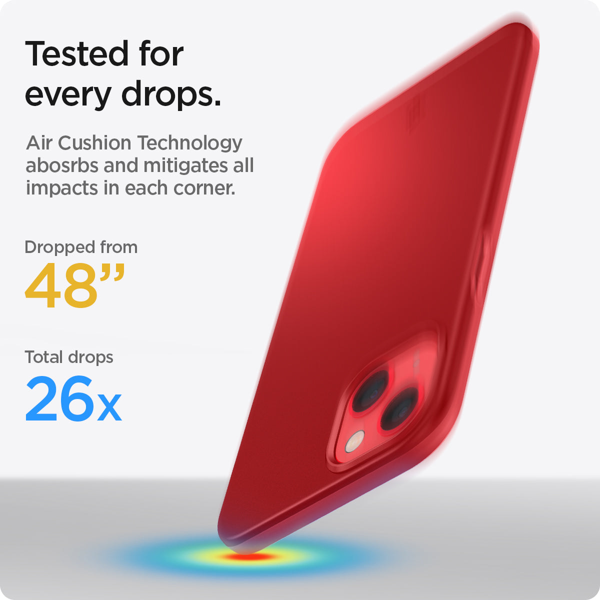 iPhone 13 Series - Thin Fit - Image 179