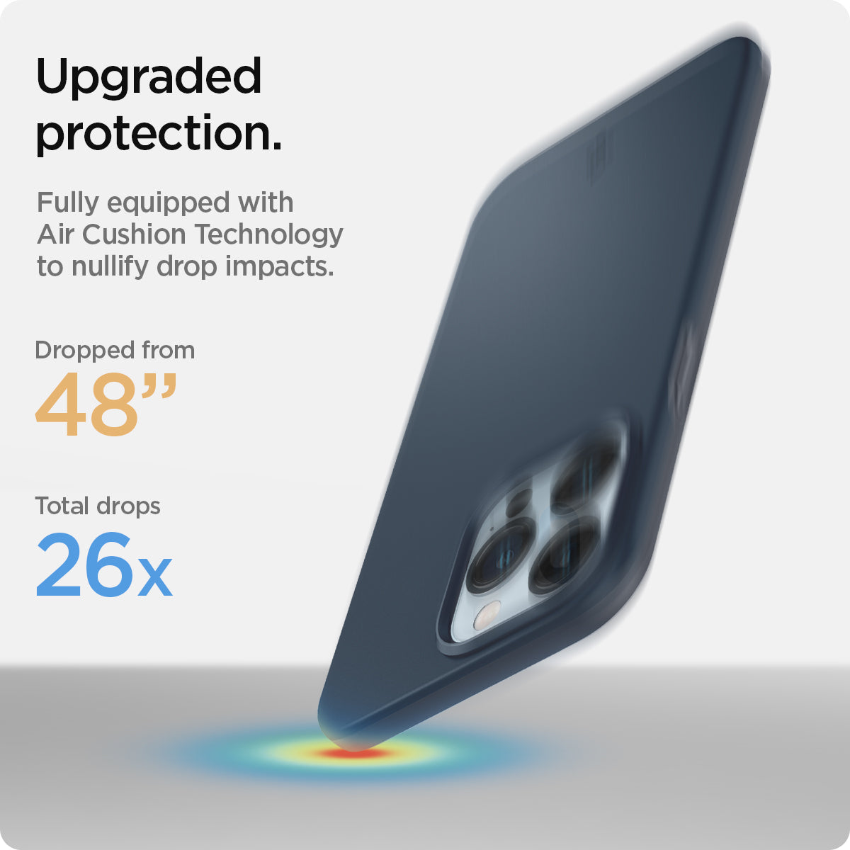 iPhone 13 Series - Thin Fit - Image 35