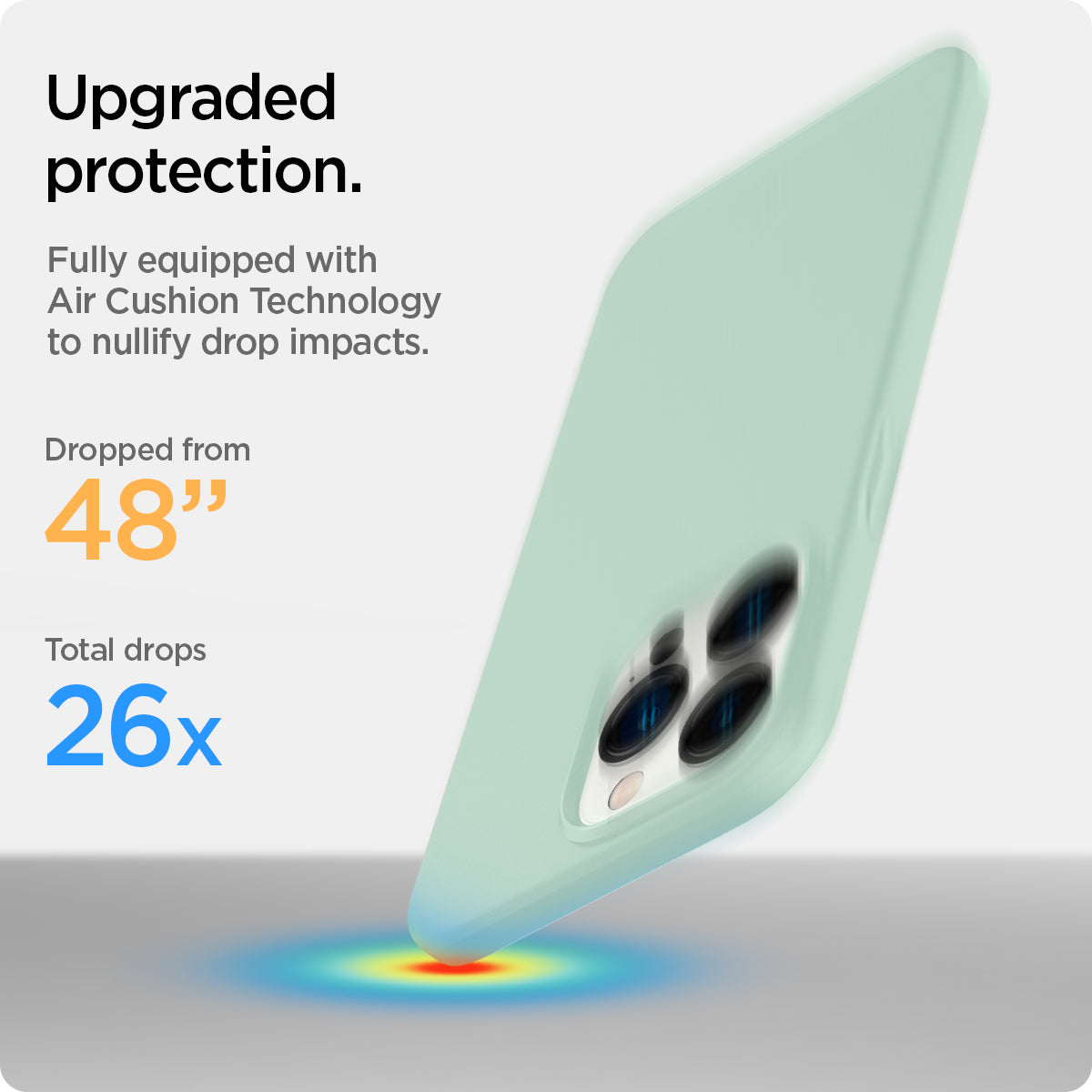 iPhone 13 Series - Thin Fit - Image 83